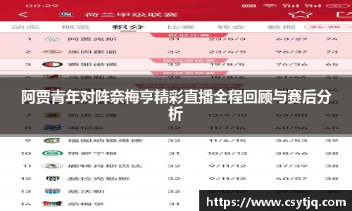 阿贾青年对阵奈梅亨精彩直播全程回顾与赛后分析